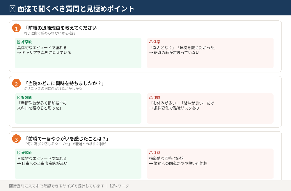 視能訓練士の採用面接で聞くべき質問と見極めポイント