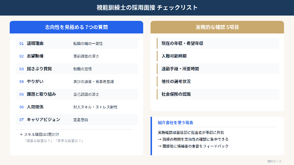 視能訓練士の採用面接チェックリスト。志向性を見極める7つの質問と実務的な確認5項目）