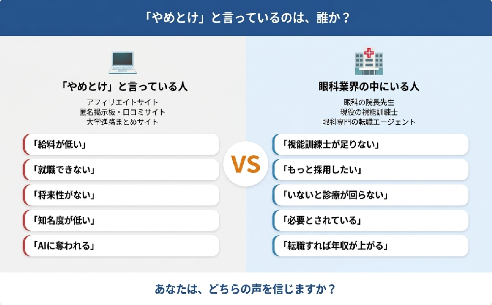 やめとけと言っている人vs業界の中の人